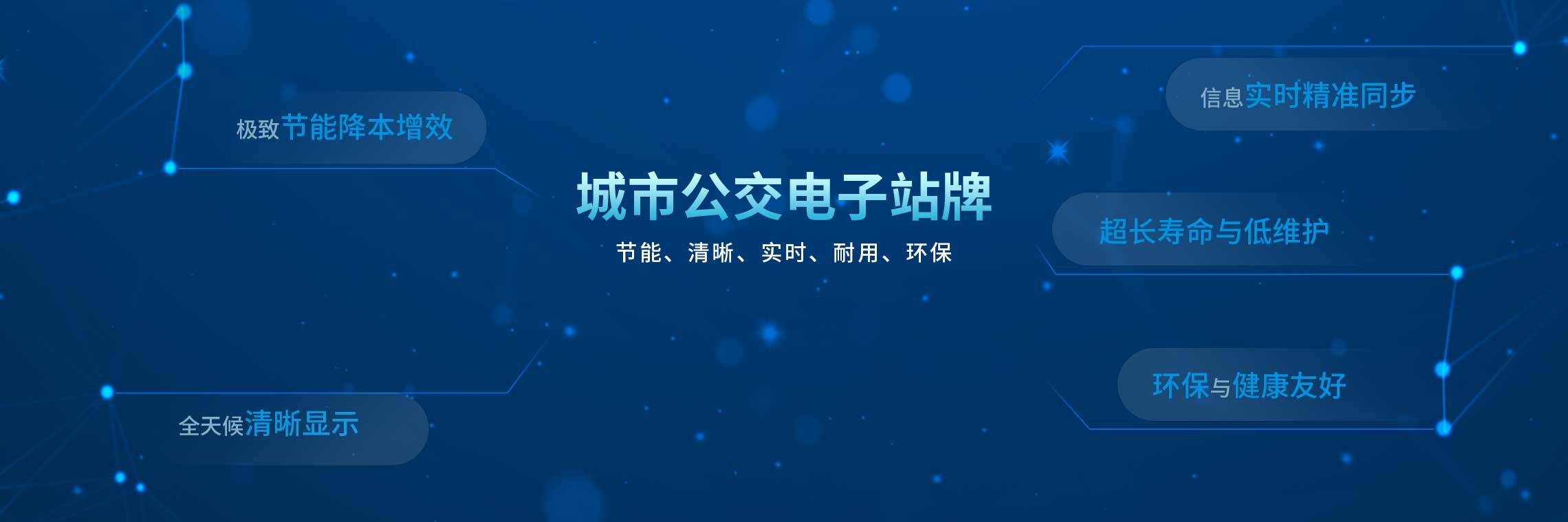 LCD液晶显示屏